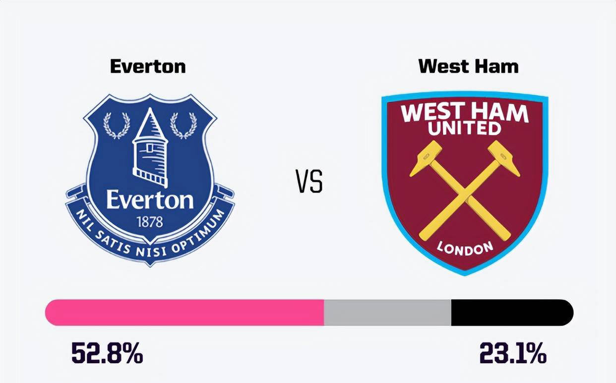 包含关键时刻迈阿密热火调整名单以备英超,防线松动环节打磨,质疑声仍在,控场能力受关注的词条 包含关键时刻迈阿密热火调整名单以备英超,防线松动环节打磨,质疑声仍在,控场能力受关注的词条
