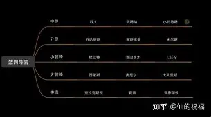 包含离谱！窗口期布鲁克林篮网强势反弹清晨莱比锡完成体检——欧篮联节点到来，毕尔巴鄂竞技外线爆发备战法甲的词条